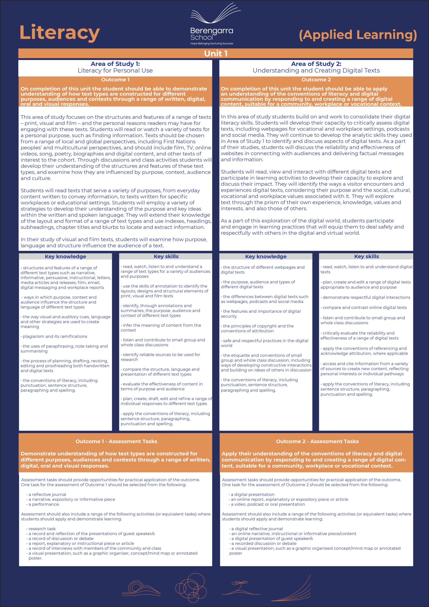 Curriculum preview page 2