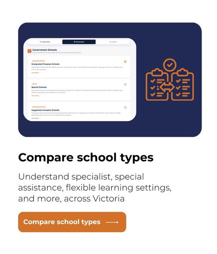 Compare mainstream, specialist, special assistance and flexible learning school settings.